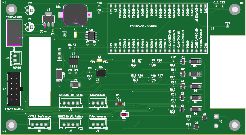 Sensorboard
